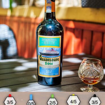 Transcontinental Rum Line Guadalupe