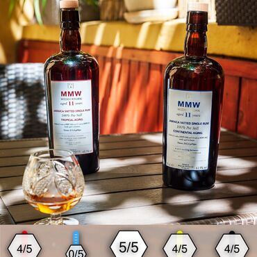 Scheer-Velier MMW Wedderburn 11yo TROPICAL a CONTINENTAL aging