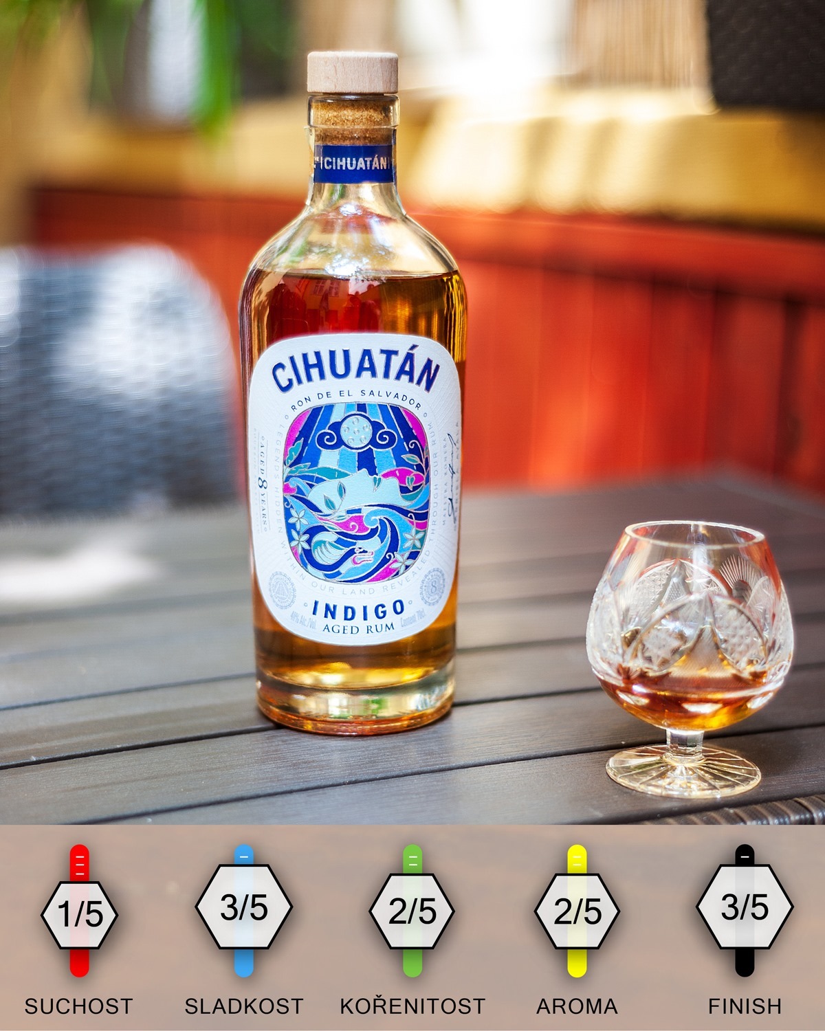 Cihuatán Indigo 8yo