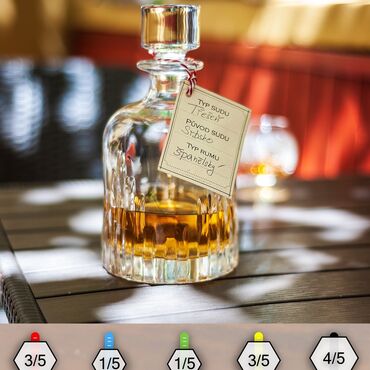 Casa Havana Blended rum 