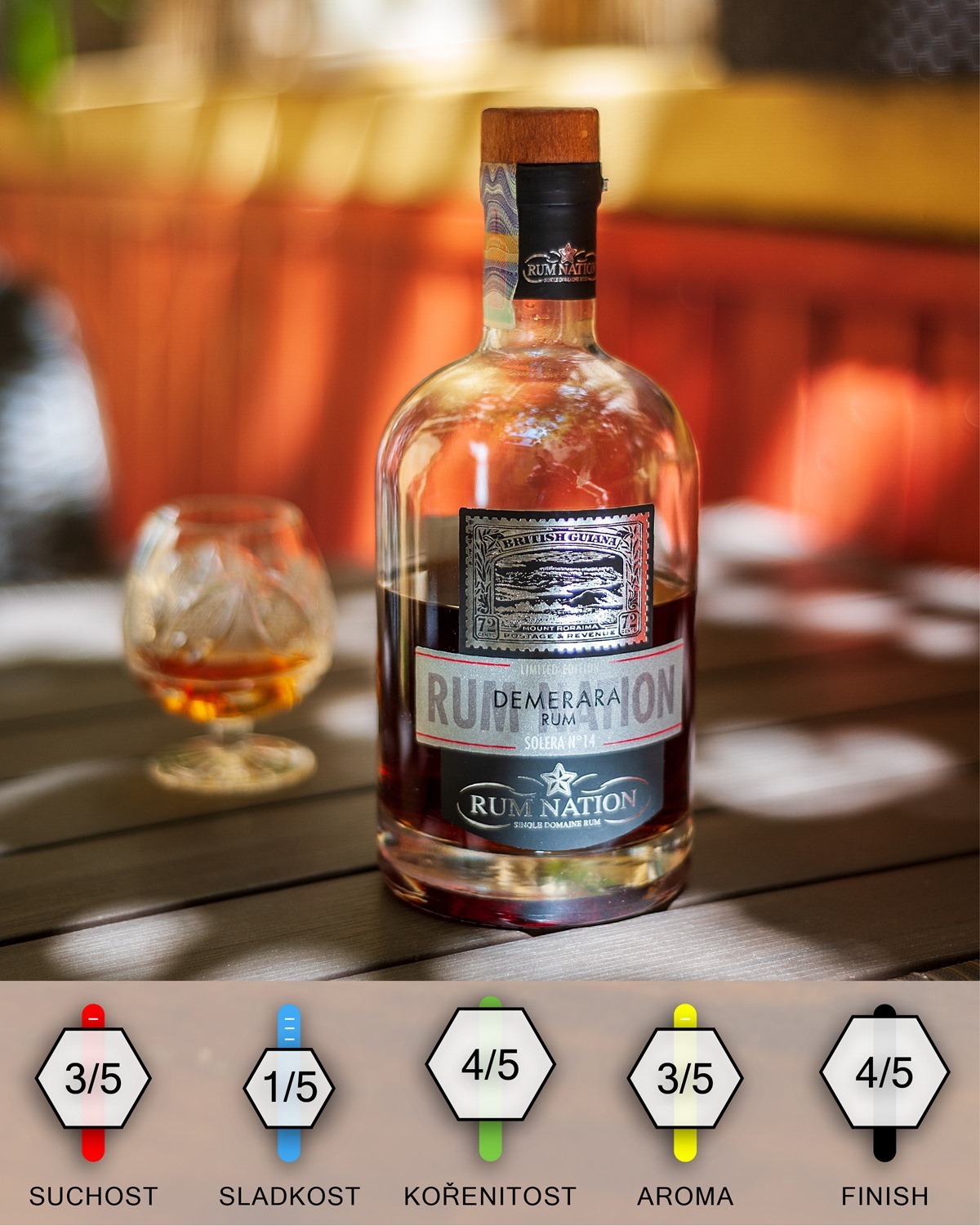 Rum Nation Demerara Solera no.14