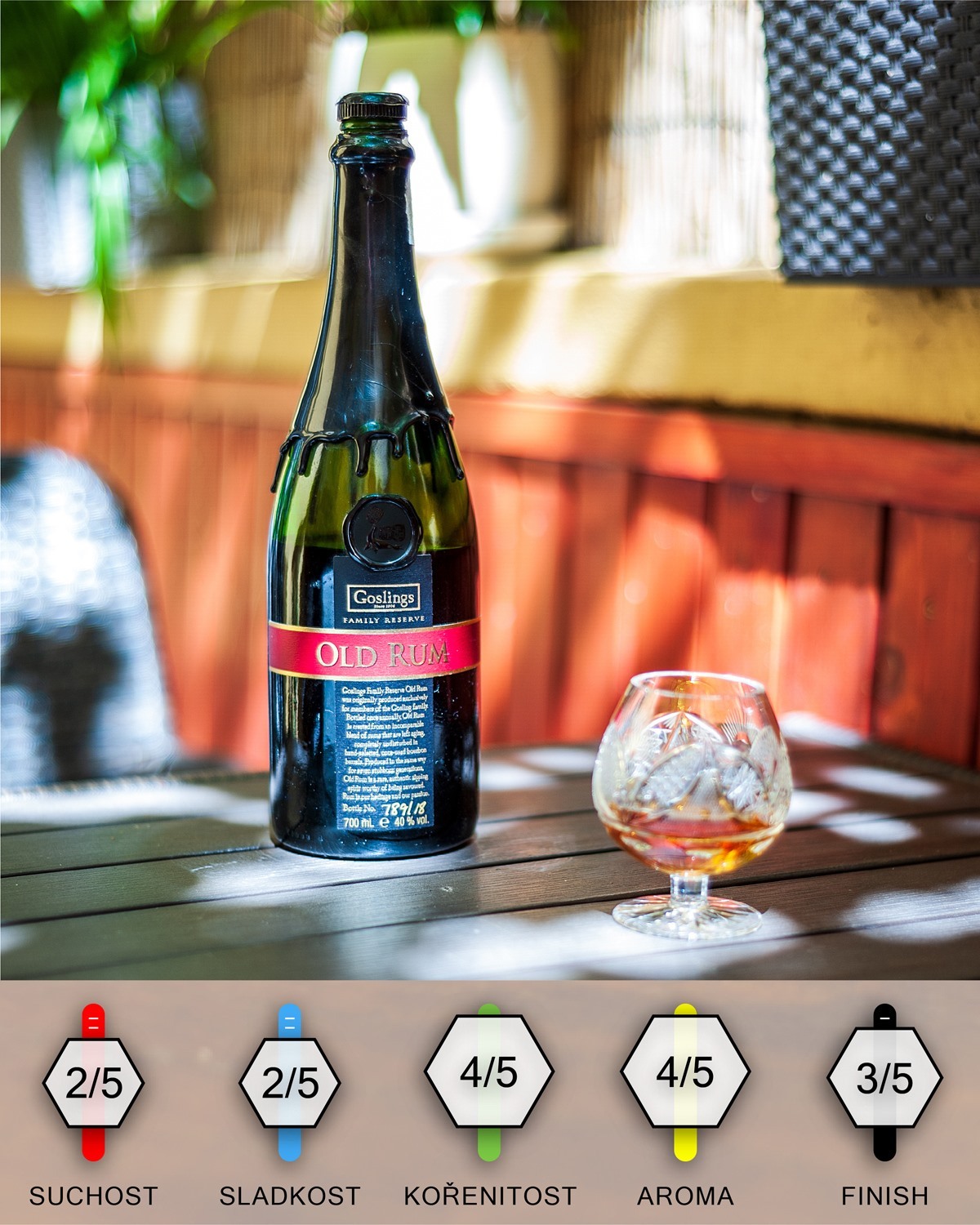 Gosling´s Family Reserve