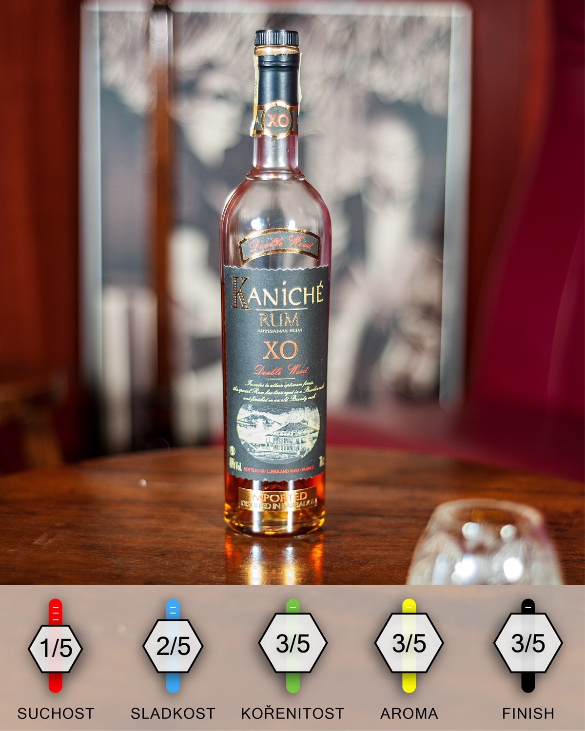 Kaniché XO Double Wood