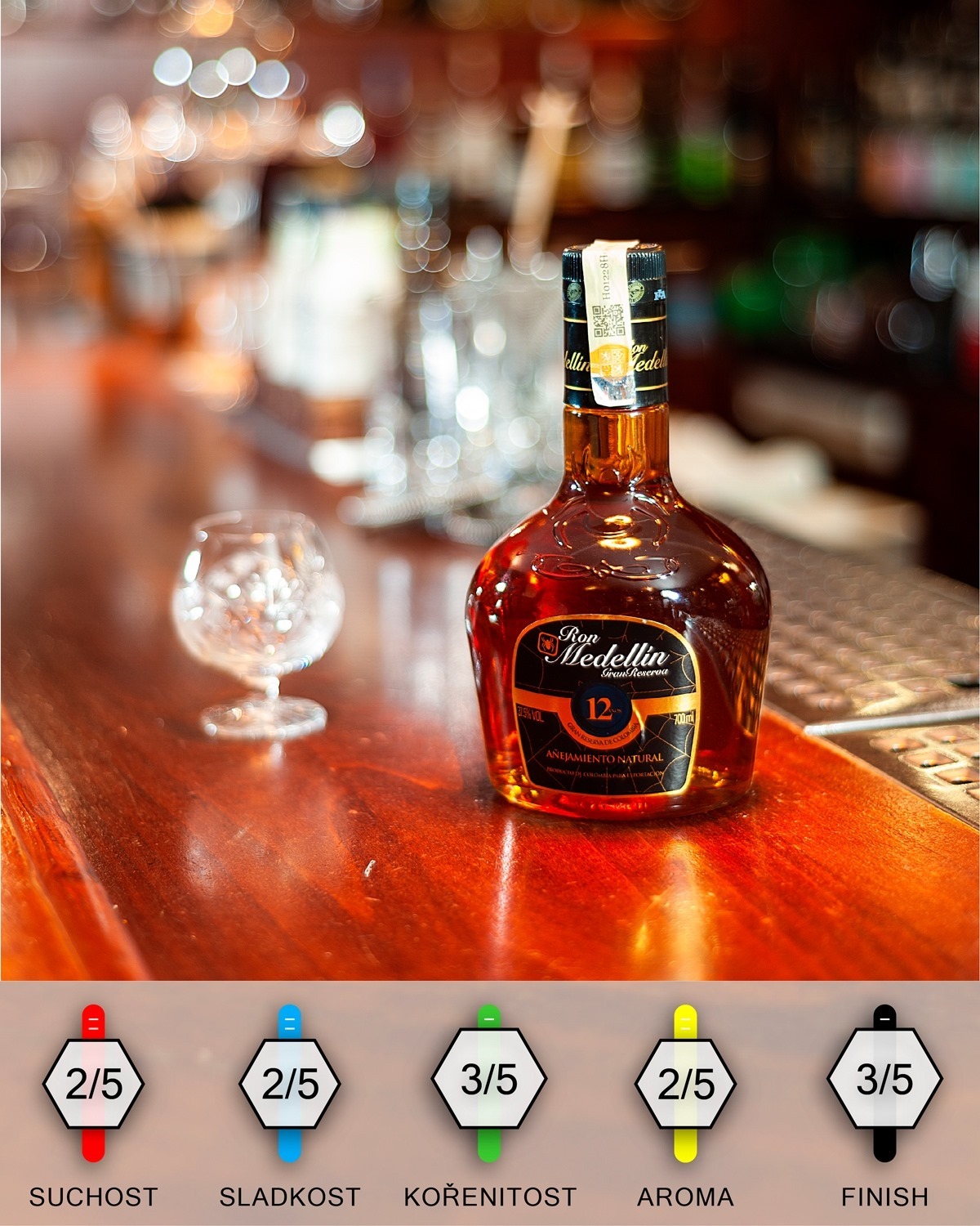 Ron Medellín 12