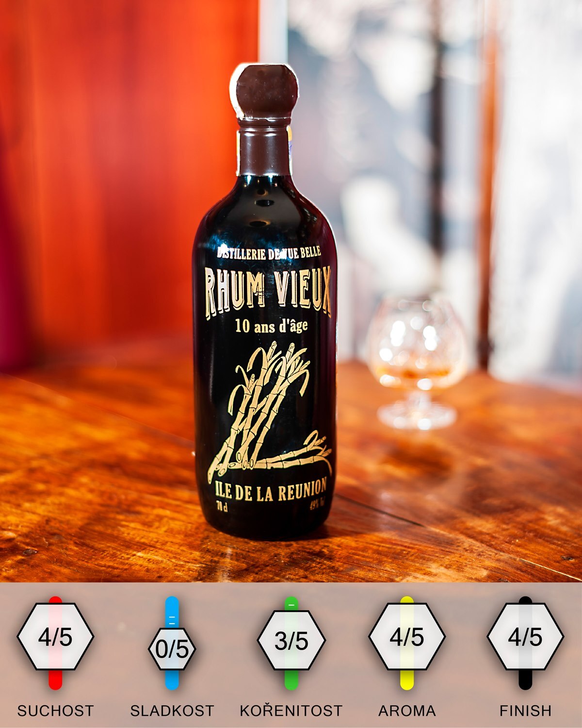 Vue Belle Vieux 10yo