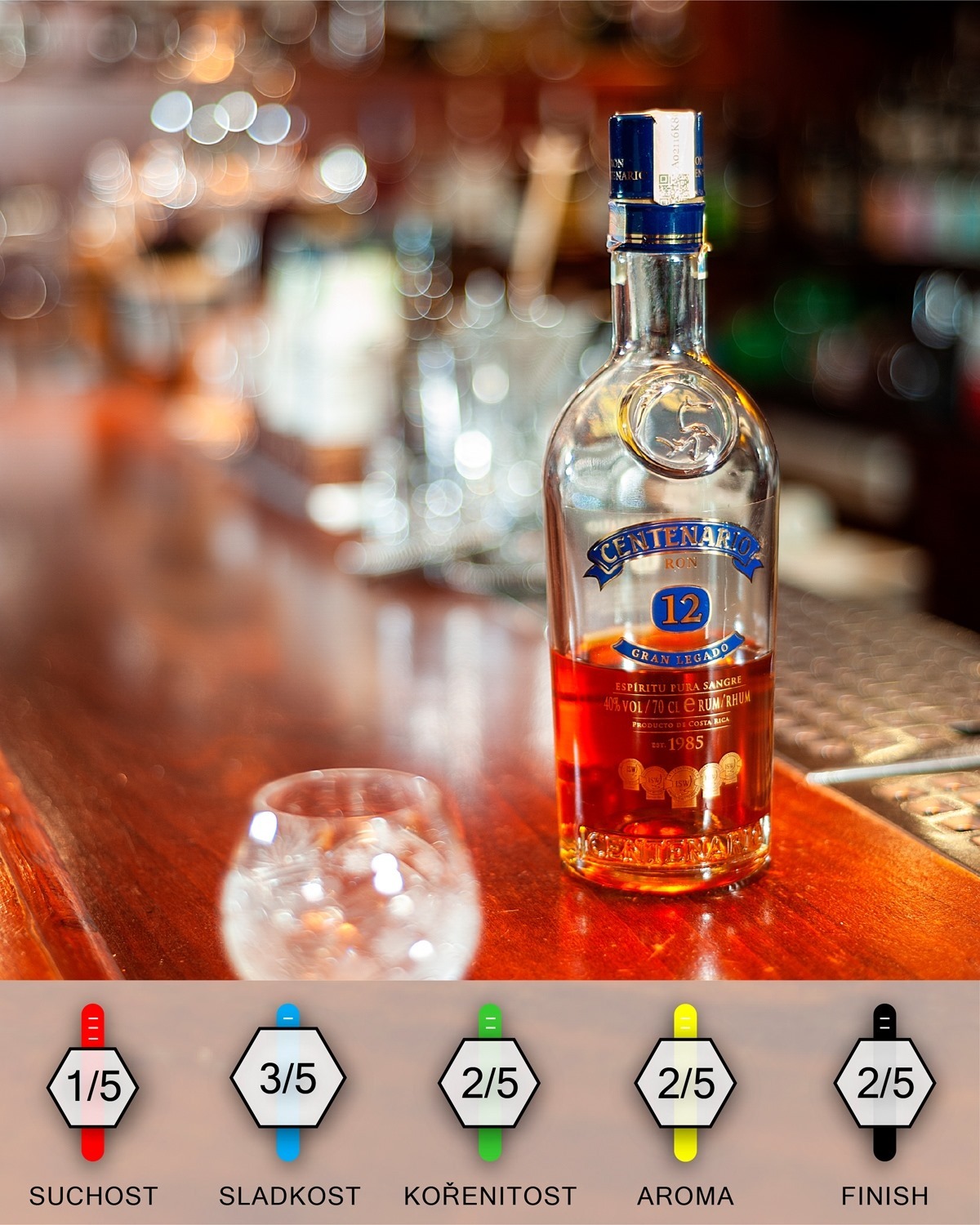 Centenario 12 aňos Gran Legado