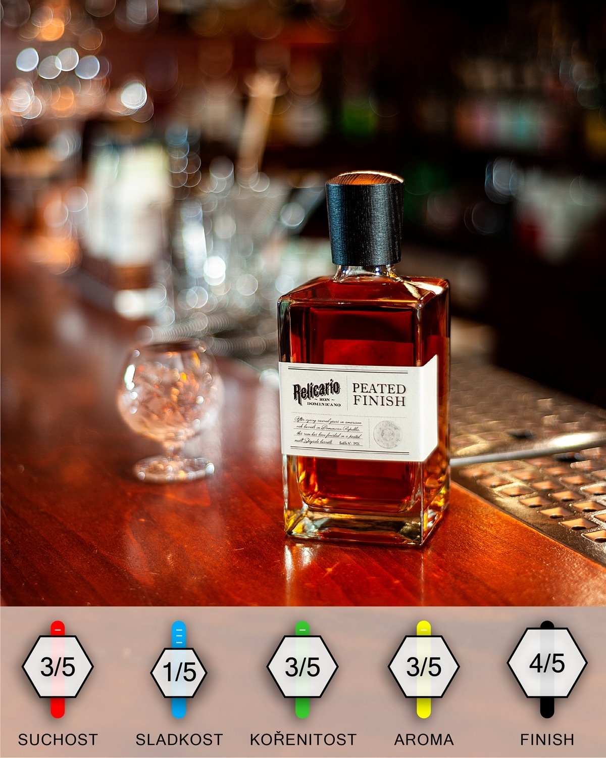 Relicario Peated Finish