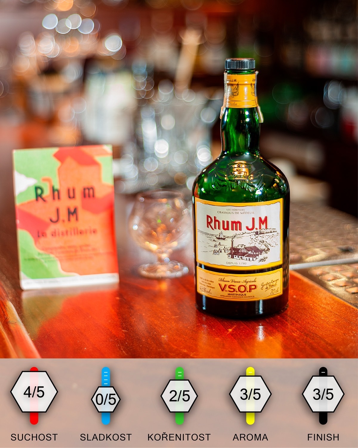 Rhum JM V.S.O.P.