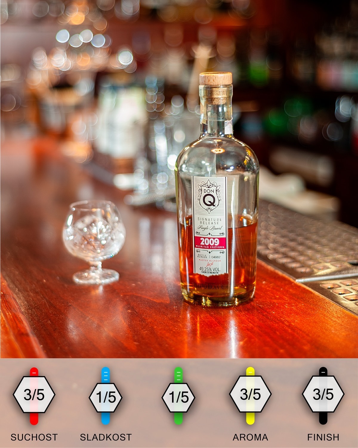 Don Q 2009 Signature Release