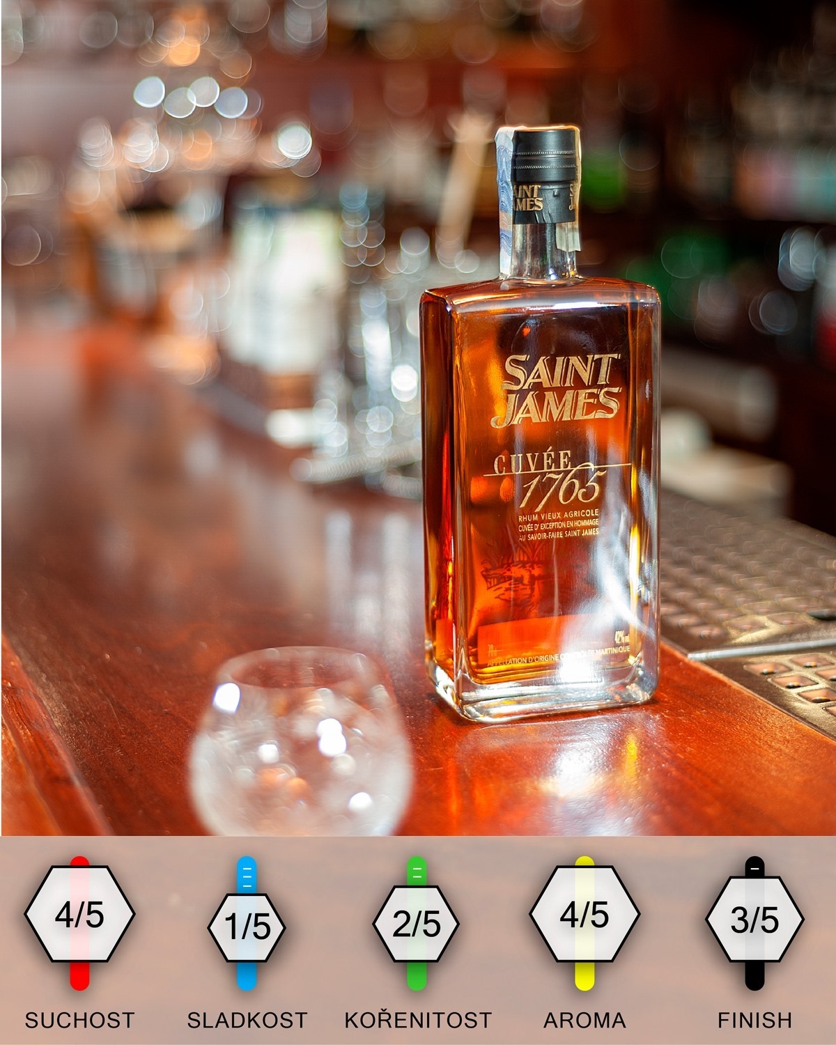 Saint James Cuvée 1765