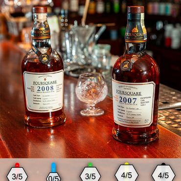 Foursquare 2007 vs. 2008