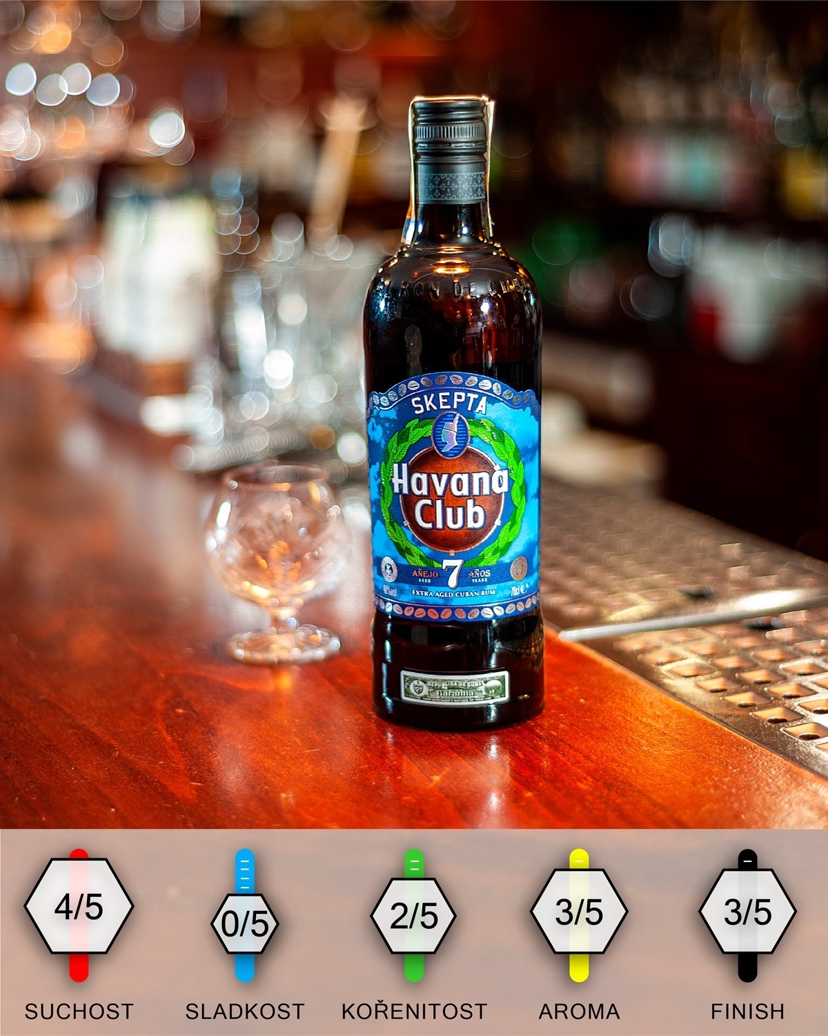 Havana Club 7 aňos Skepta Edition