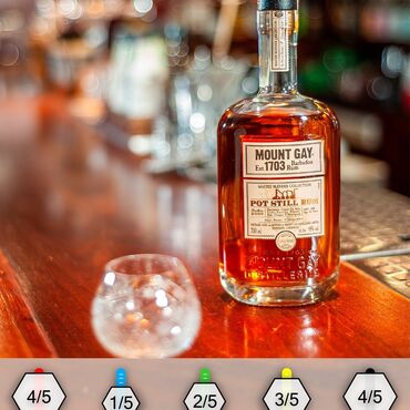 Mount Gay Master Blender Collection Pot Still 2009