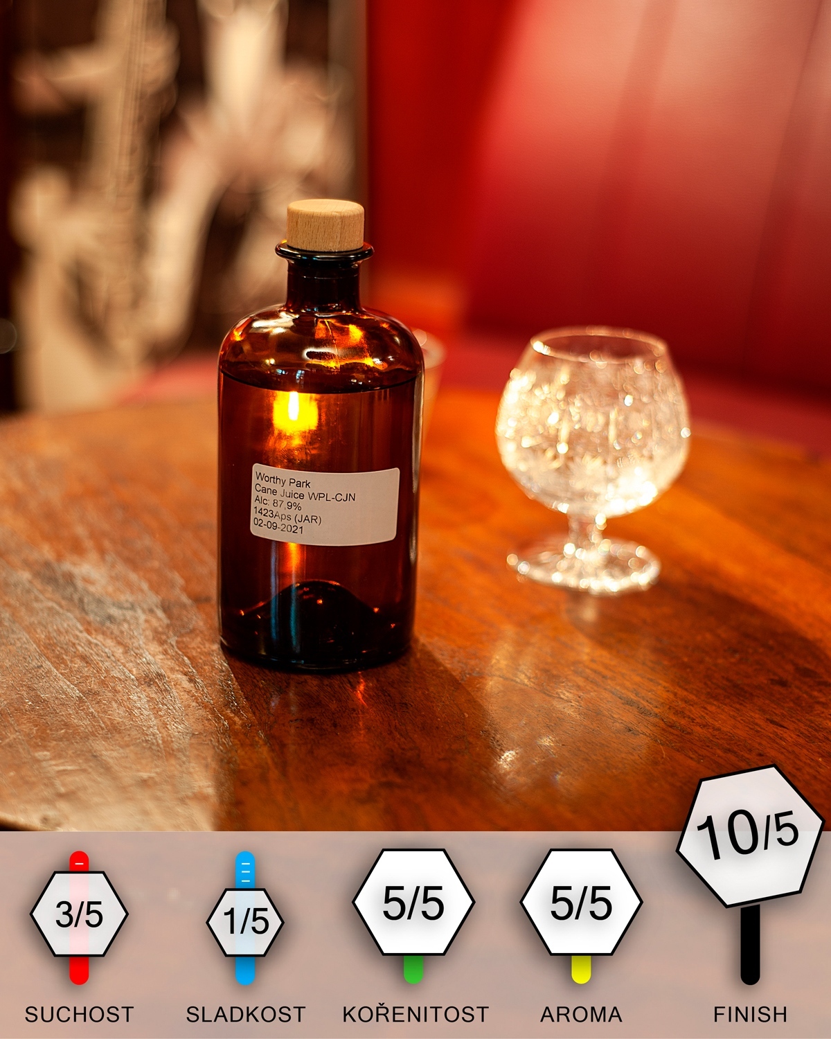 Worthy Park Cane juice