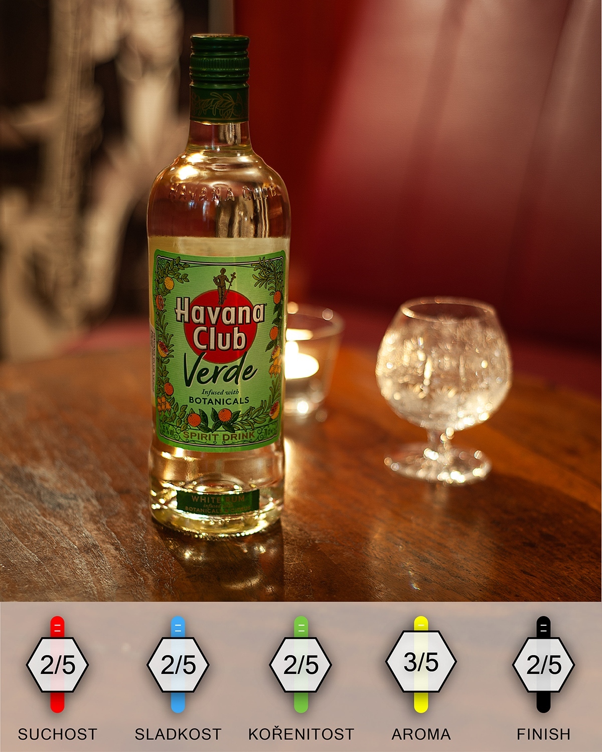 Havana Club Verde