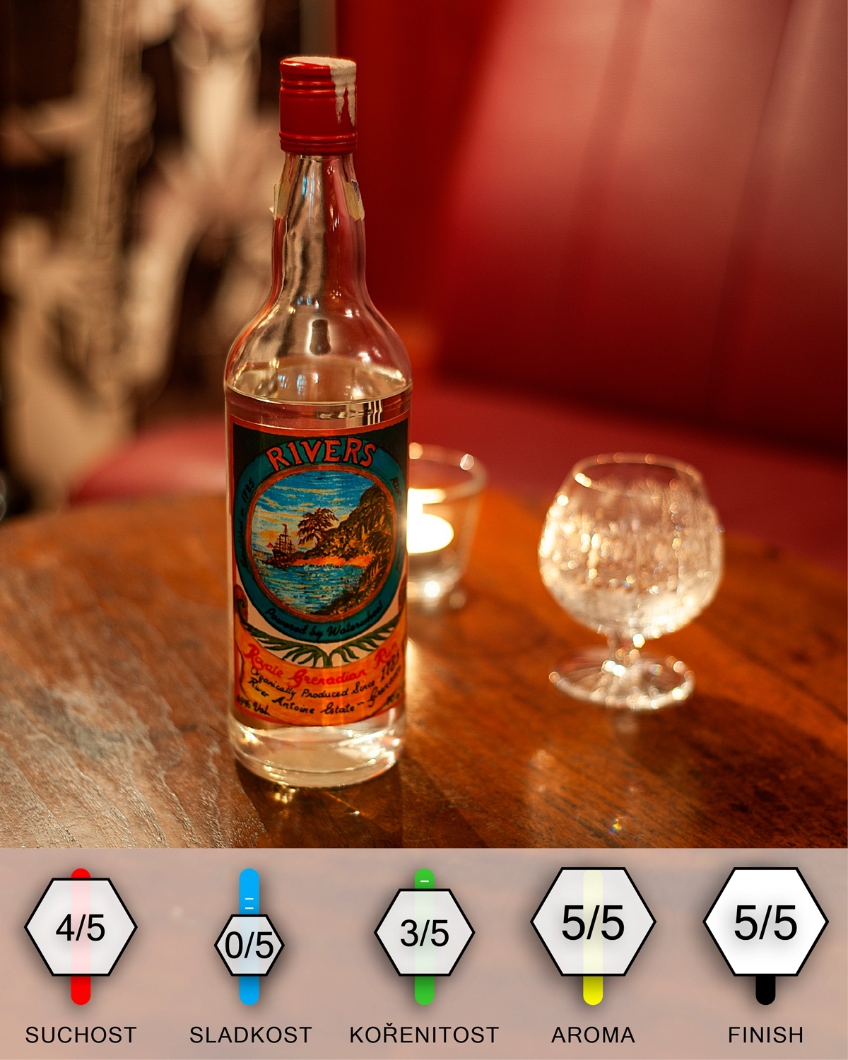 Rivers Antoine River Royal