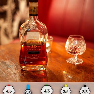 Appleton Estate Black River Casks 15yo