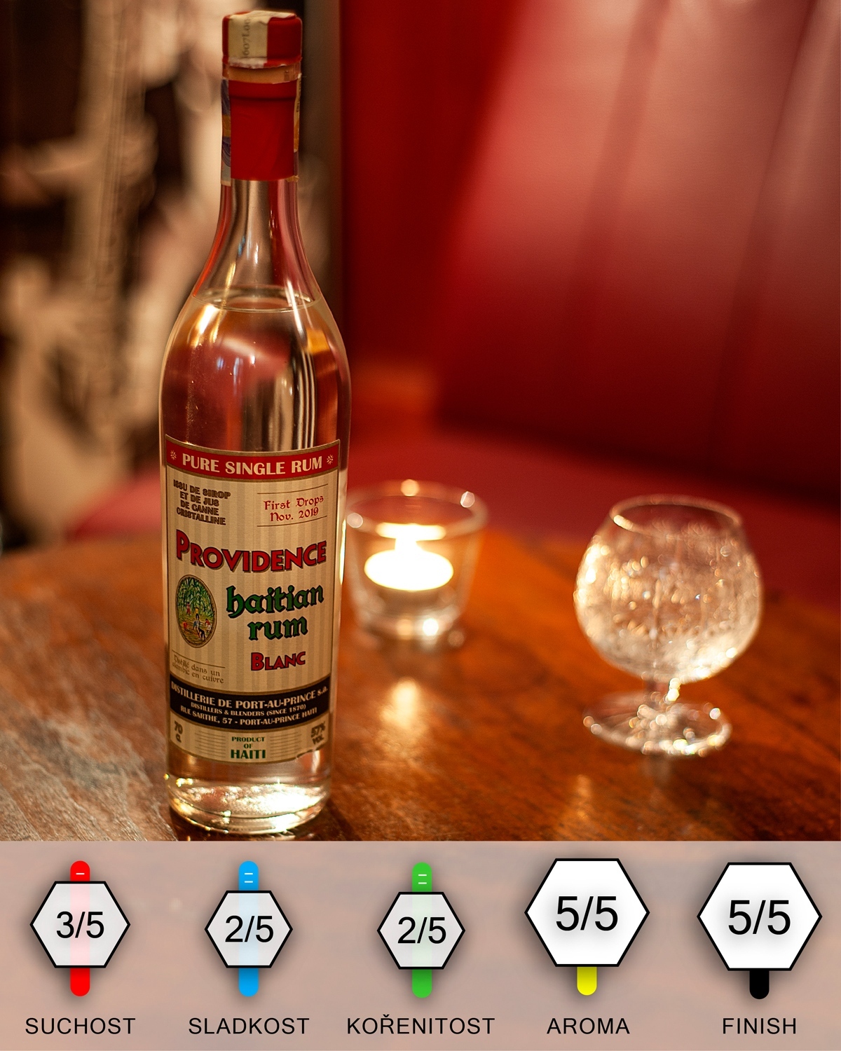 Providence First Drops 2019