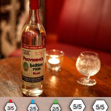 Providence First Drops 2019