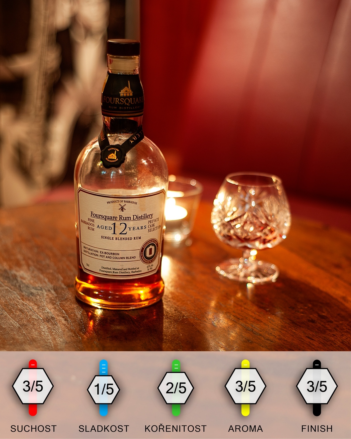 Foursquare 12yo Warehouse no.1