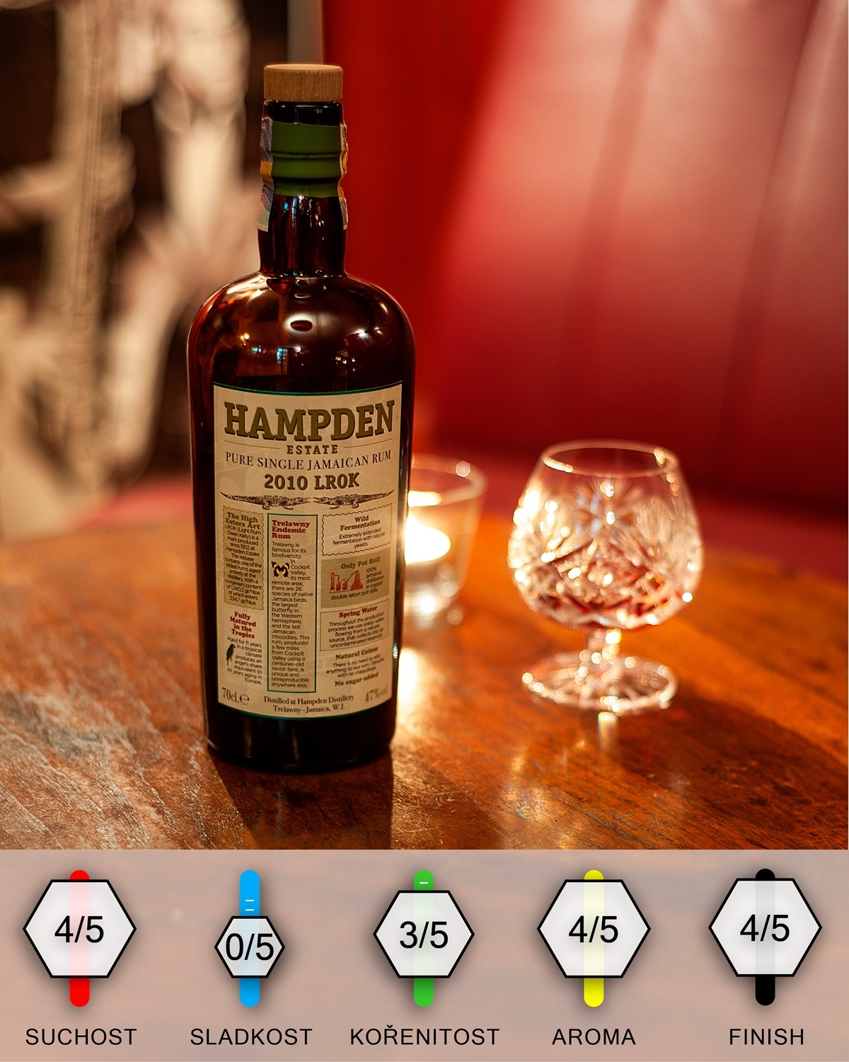 Hampden LROK 2010 - 11yo