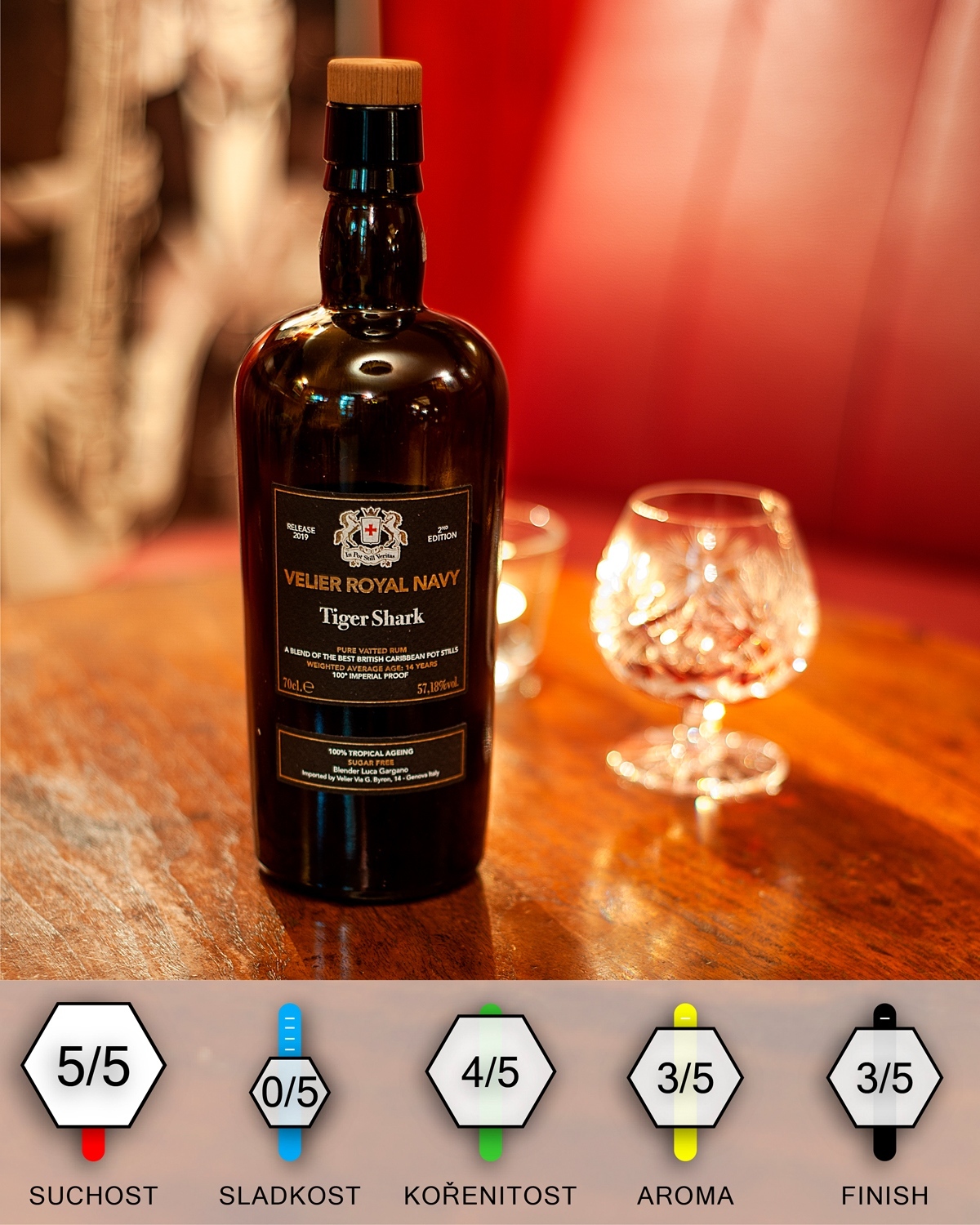 Velier Royal Navy Tigershark