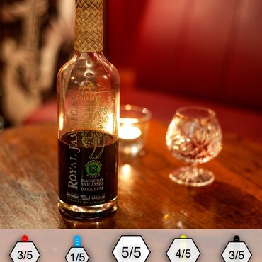 Royal Jamaican Blackstrap Molasses Rum