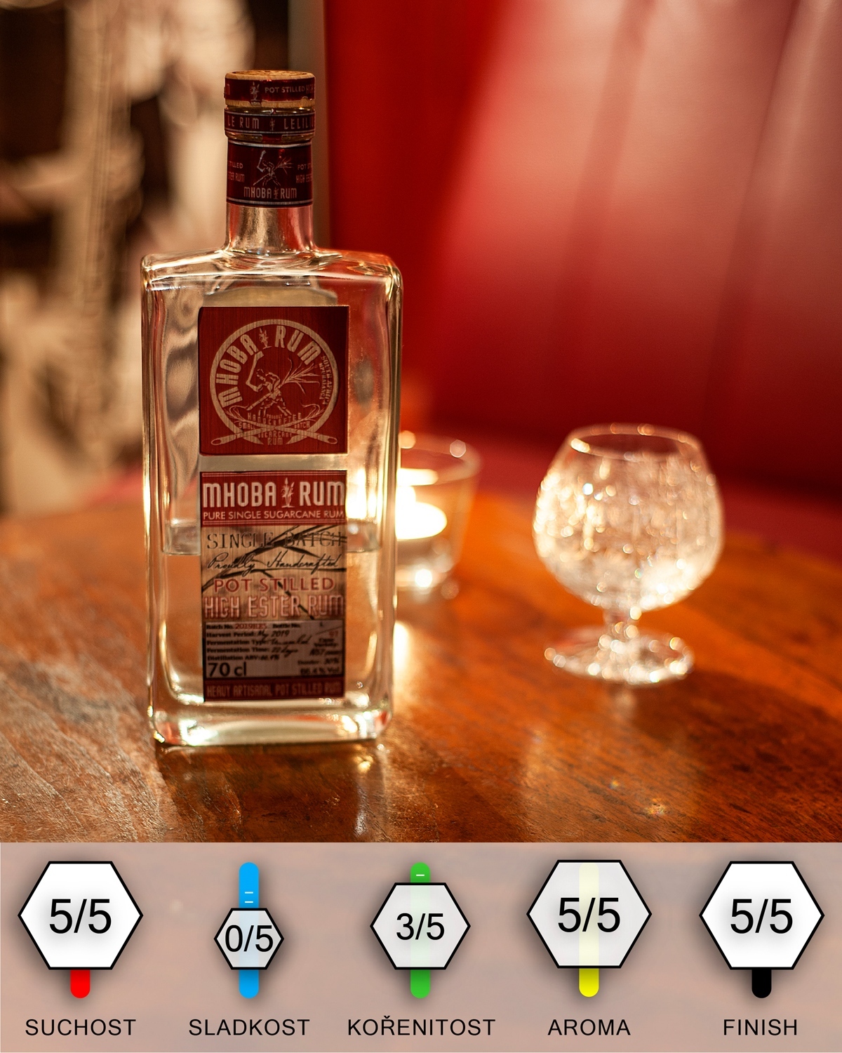 Mhoba Pot Stilled High Ester